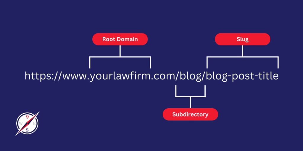 site structure for law firms